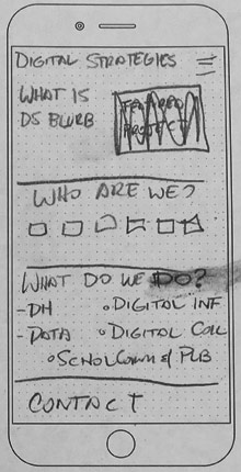 Design Sprint Example